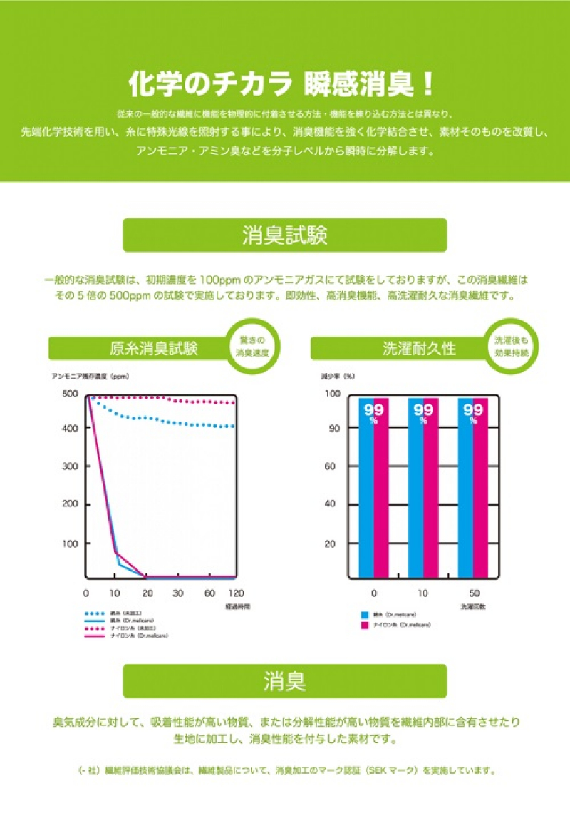 アフターソール（瞬感消臭）